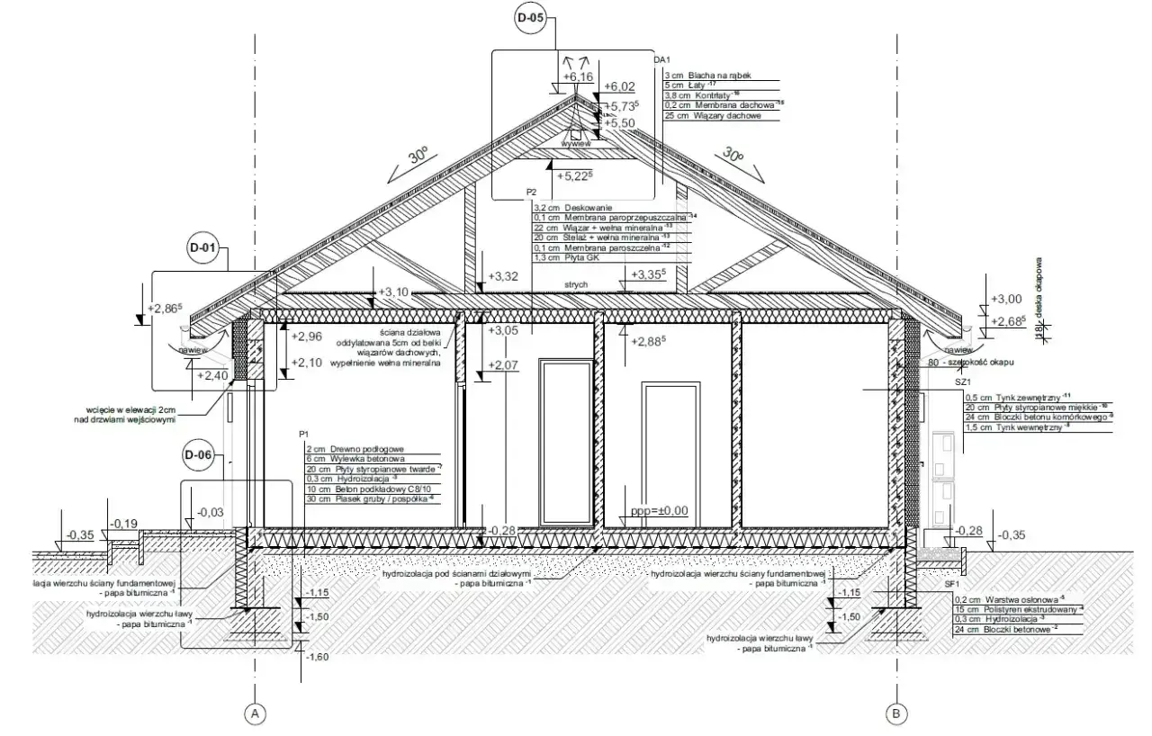 Projekt architektoniczno budowlany: przekrój poprzeczny budynku z detalami izolacji i konstrukcji dachu.