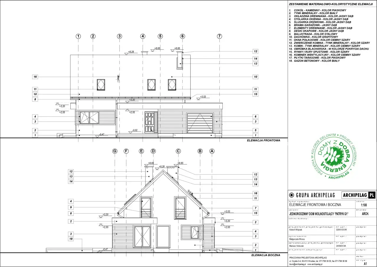 Projekt architektoniczno budowlany: elewacje frontowa i boczna domu jednorodzinnego.