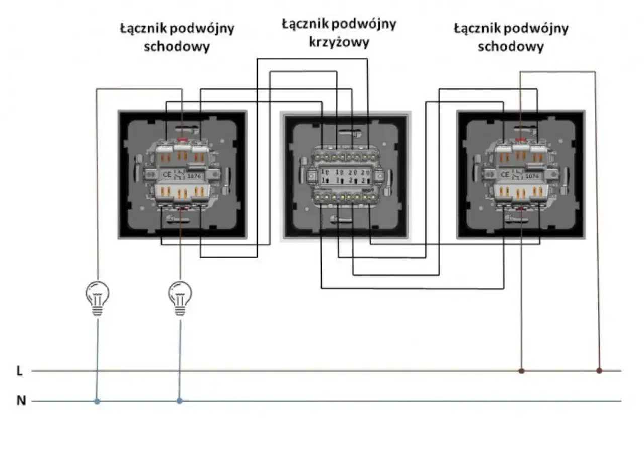 Schemat instalacji elektrycznej z wyłącznikiem krzyżowym. Pokazuje połączenie dwóch łączników schodowych i jednego krzyżowego do sterowania oświetleniem.